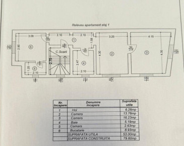 Apartament Ultracentral etaj 1/2